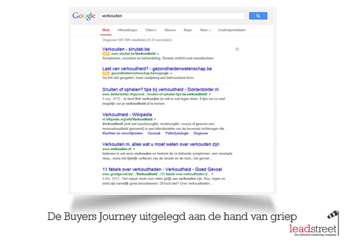 de-buyers-journey-uitgelegd-aan-de-hand-van-griep