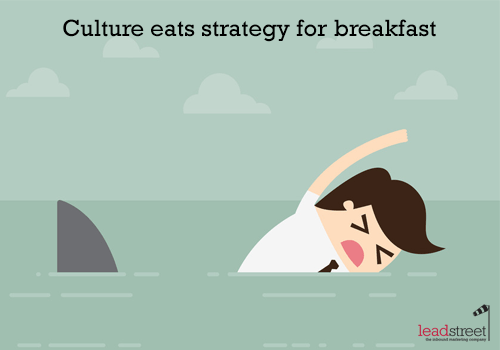 4-succesfactoren-voor-jouw-Marketing-Automation-culture-eats-strategy-for-breakfast