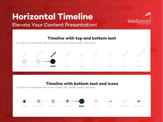 Horizontal timeline