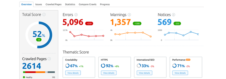 dashboard-site-technical-seo.png