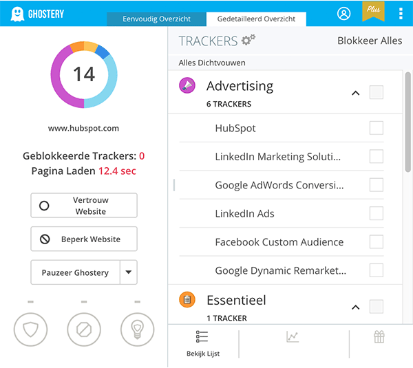 ghostery-page-speed-third-party-trackers