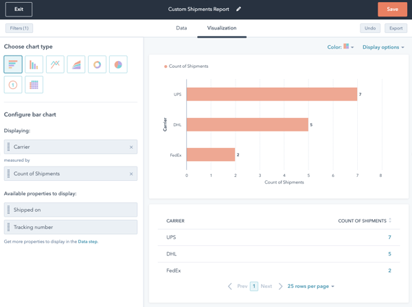 hubspot-custom-object-report