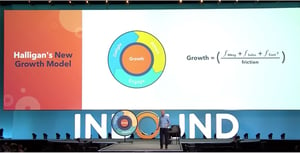 INBOUND 2018: Van Funnel naar Flywheel + een pak nieuwe producten