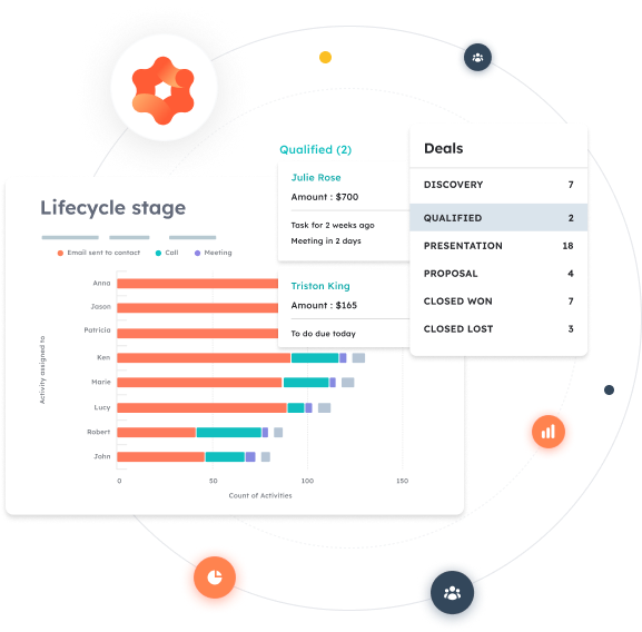 hubspot-lifecycle-report