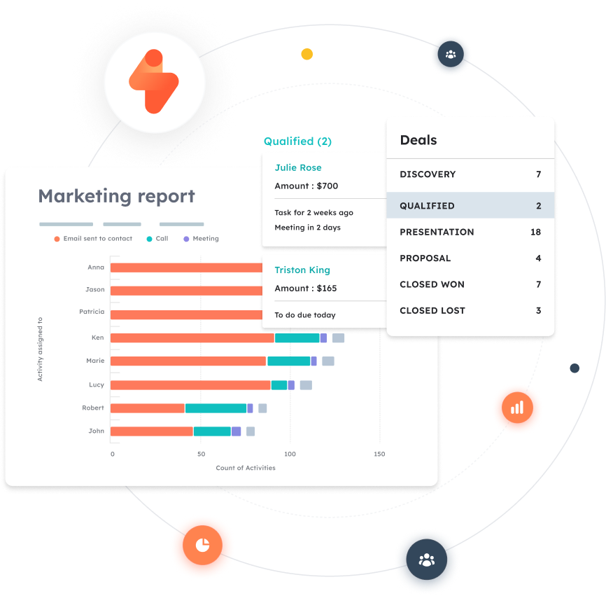 hubspot-marketing-report