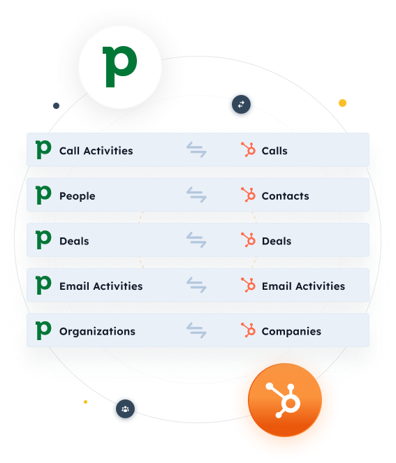 hubspot-pipedrive-1-