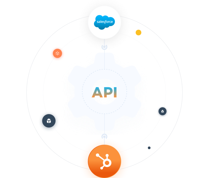 hubspot-salesforce-api