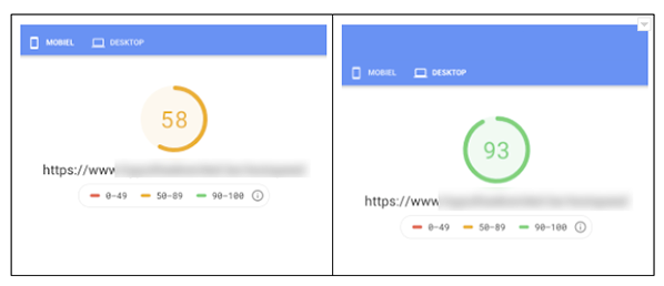 hubspot-website-speed-experiment-after-1