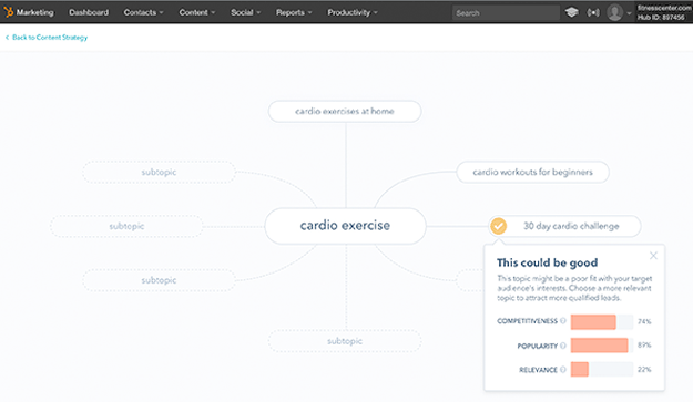 inbound2016-hubspot-content-strategy.jpg