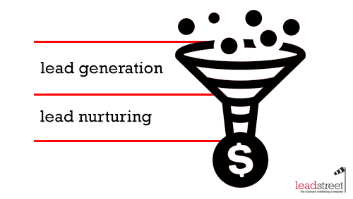 lead-generation-vs-lead-nurturing-2.png