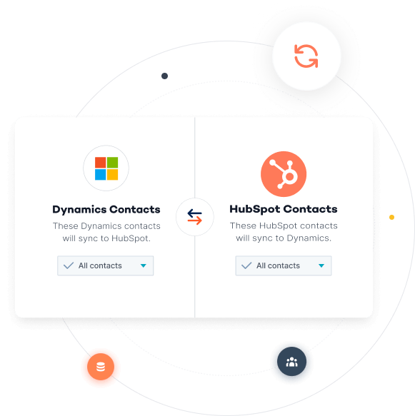 sync-clean-customer-data