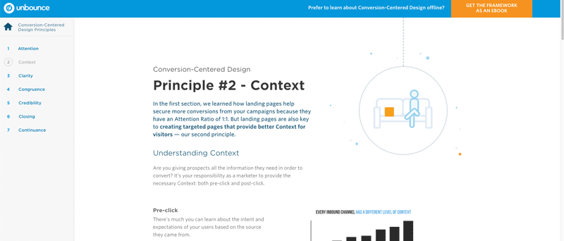 voorbeelden-content-pillar-pages-unbounce